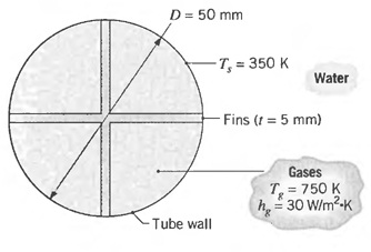 2346_passing hot combustion gases.jpg